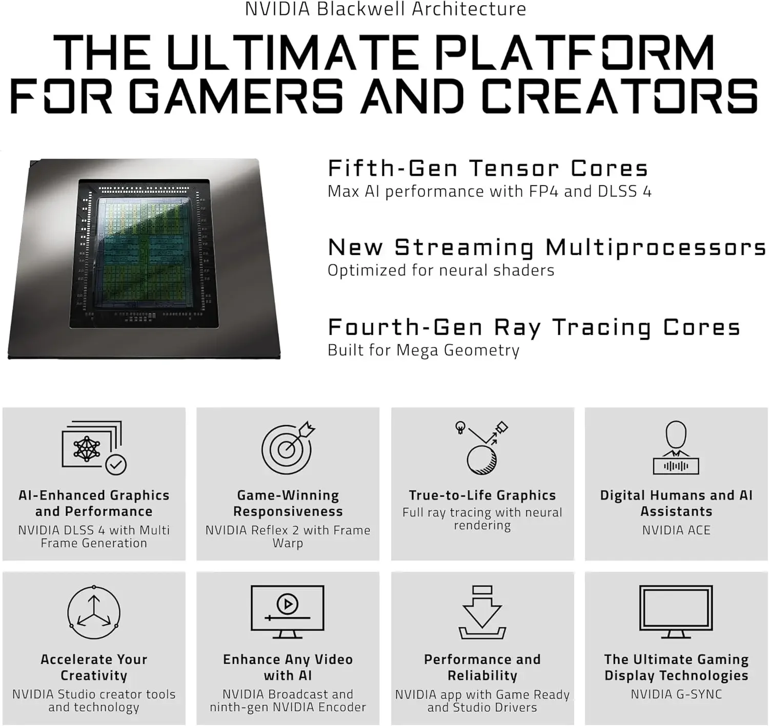RTX 5080 Gaming OC 16G Grafikk – Rtx 5080 16Gb Bewertung und Preis