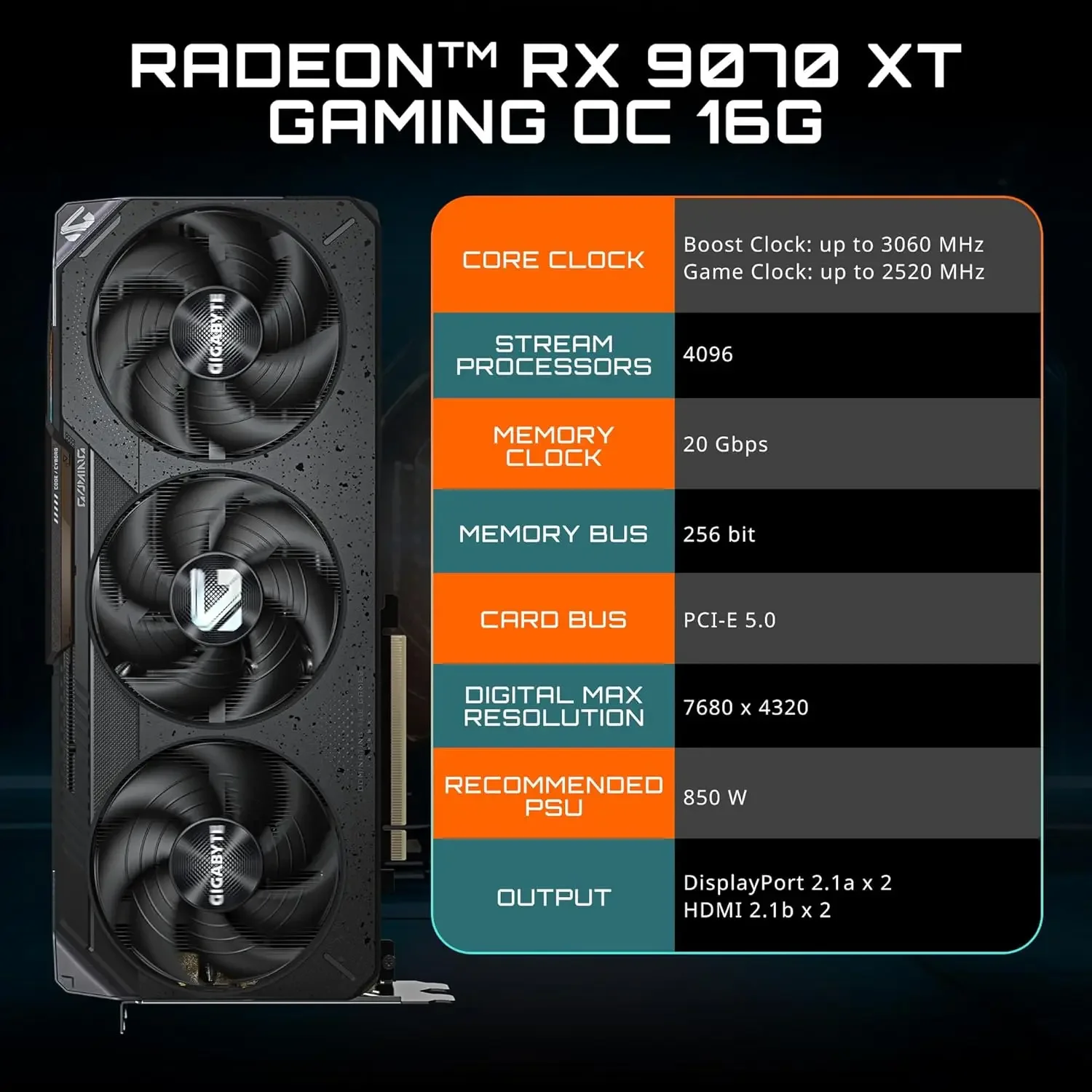 GIGABYTE Radeon RX 9070 XT Gam – Rx 9070 Xt Bewertung und Preis